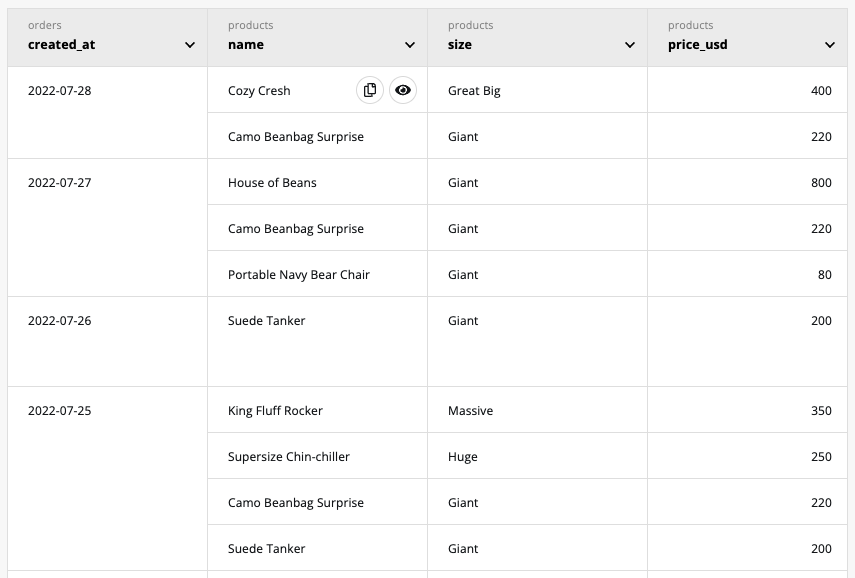 5-sorting-data-trevor-io-guide